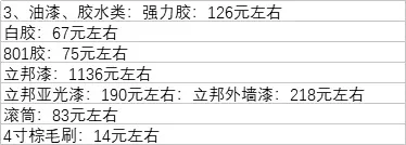 CSOL喷漆价格表：常规与热门喷漆价格一览