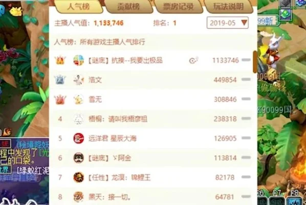 梦幻西游直播人气榜：年度冠军抗揍领衔，盘点热门主播排行