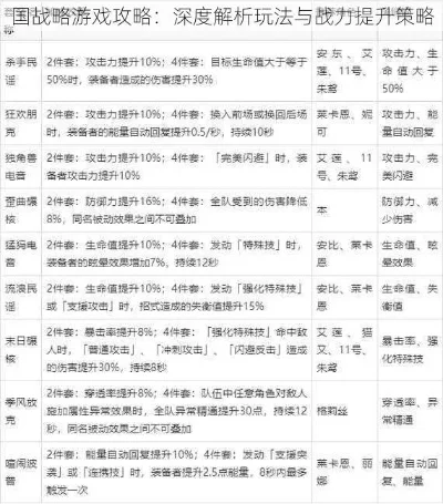 游戏攻略：新手快速提升技巧与策略详解