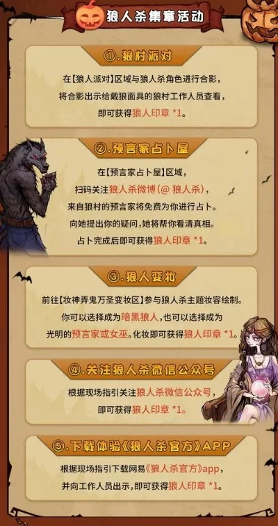 狼人杀提升信誉分策略：团队协作与游戏技巧