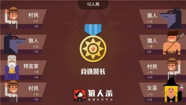 狼人杀无警长玩法攻略：竞选策略与游戏平衡解析