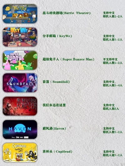 好玩手机游戏多人排行榜-手机多人游戏排行榜