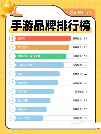 十大经典安卓手游排行榜-安卓手游旅游排行