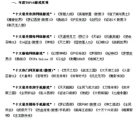 十大游戏灾难游戏排行榜-游戏界十大灾难排行