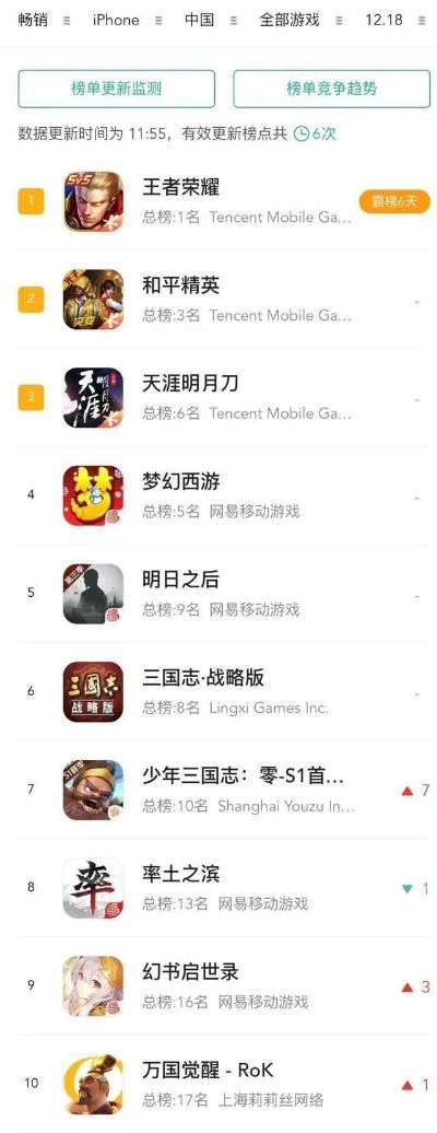 好玩的发明类手游排行榜-发明类手游排行榜