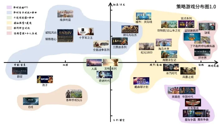 battle十大游戏-游戏主题旅游攻略
