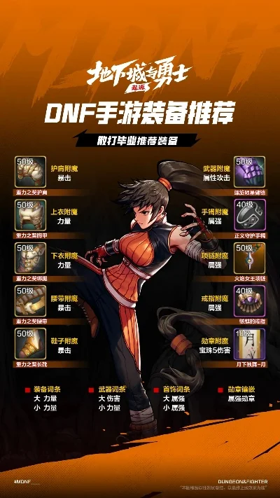 dnf手游必玩的游戏-DNF手游必玩指南