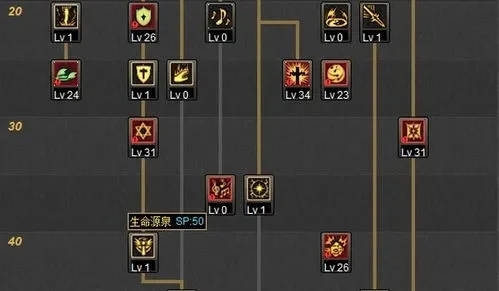 dnf手游圣骑士加点-圣骑士加点指南