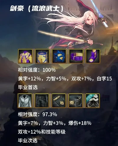 dnf手游固伤女鬼剑-女鬼剑固伤玩法解析