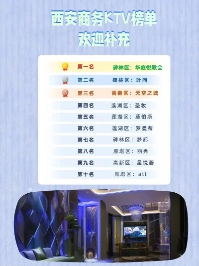 西安游戏ktv排行榜-西安游戏KTV排行榜