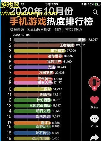 最近流行的排行榜游戏-排行榜游戏革新旅游体验