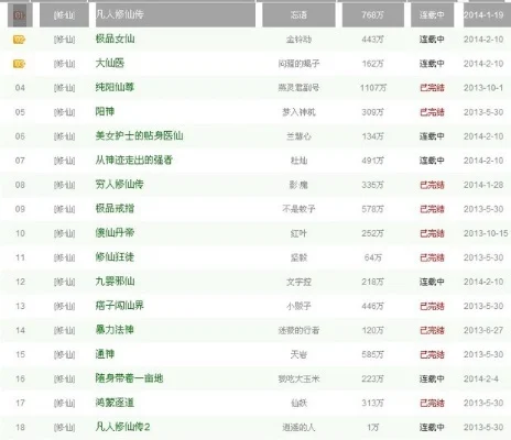 最热门修仙游戏排行榜-热门修仙游戏排行