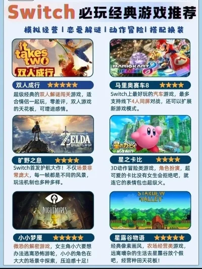 艾瑞克推荐游戏排行榜-虚拟旅行游戏推荐