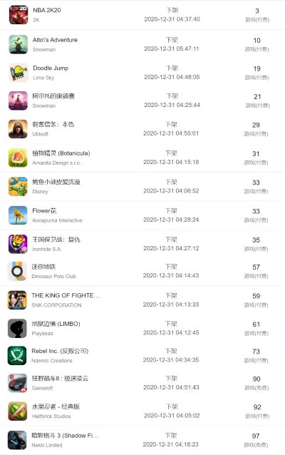 苹果最飞行游戏排行榜-苹果飞行游戏精选推荐