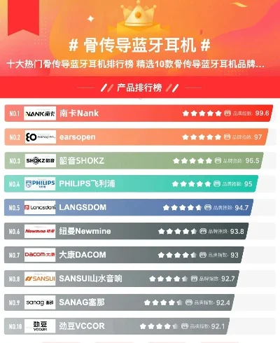 游戏耳机排行榜10强-游戏耳机十大推荐