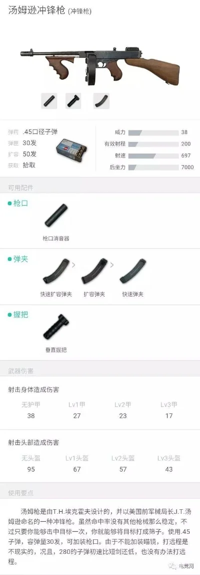战区手游冲锋枪排行榜-战区冲锋枪排名