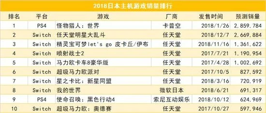 流星月游戏实力排行榜-流星月实力排行榜解析