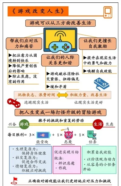 打怪升级类游戏排行榜-游戏映射现实旅行