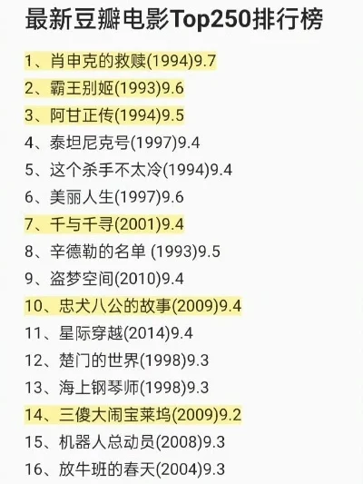 肖申克单机游戏排行榜