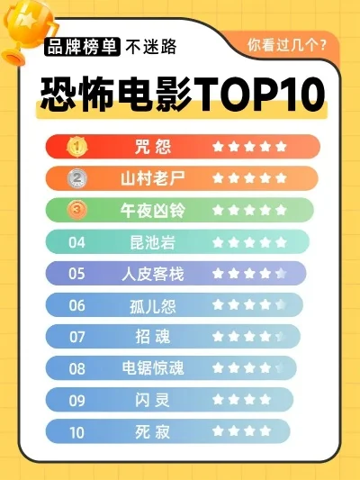 恐怖类手游十大排行榜-恐怖手游排行榜