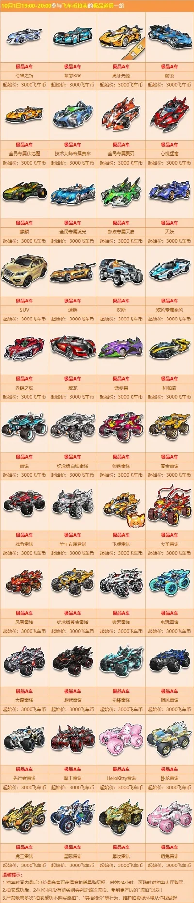 放置赛车类游戏排行榜-赛车游戏排行榜