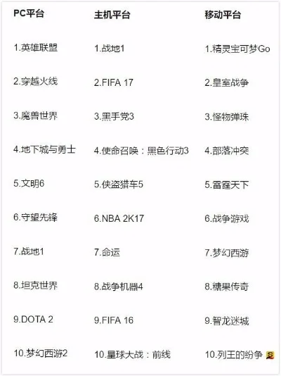 战地十大推荐手游排名-战地手游十大推荐