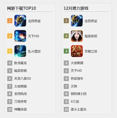 盘点十大盗墓机关游戏-盗墓机关游戏盘点