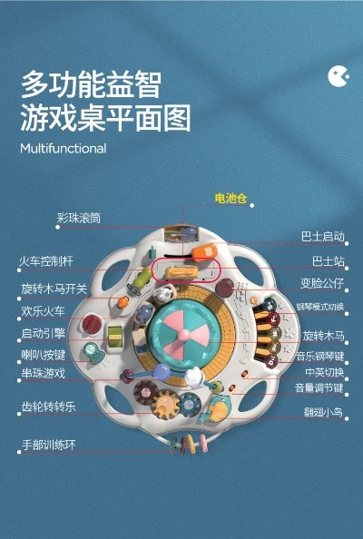 益智游戏桌排行榜最新-益智游戏桌排名推荐