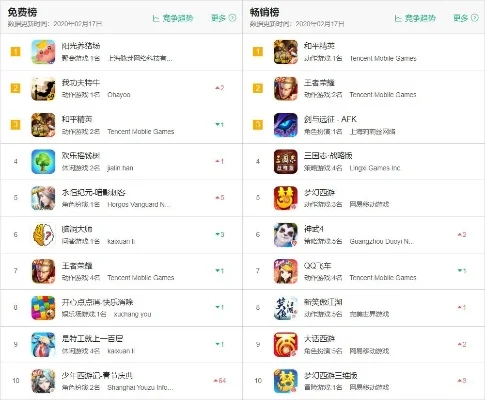 情景探险类手游排行榜-情景探险手游排行