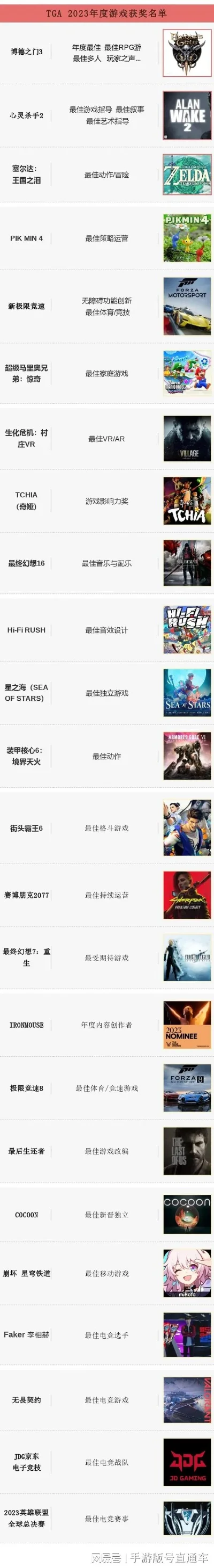 热门的实体游戏排行榜-实体游戏沉浸体验榜