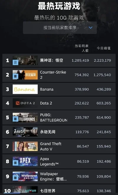 枪战热门小游戏排行榜-枪战游戏推荐排行