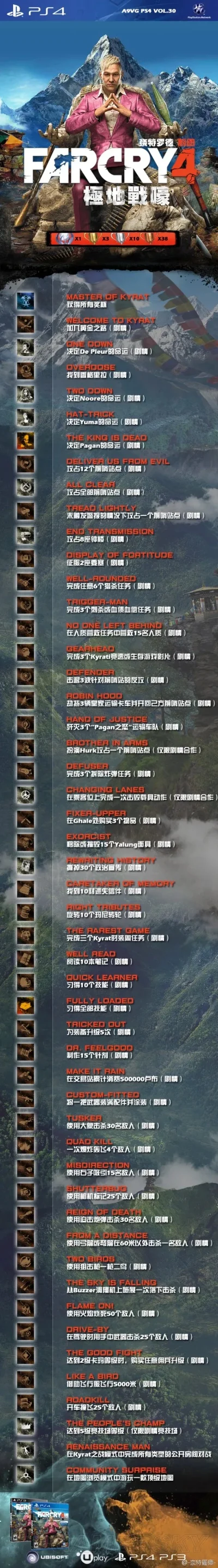 战略类大型游戏排行榜-战略游戏排行榜