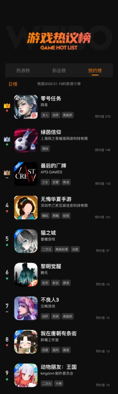 绑架类游戏游戏排行榜-绑架游戏推荐榜