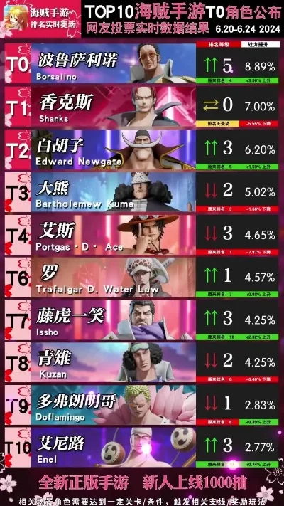 悬疑卡牌类手游排行榜-悬疑卡牌手游排行榜