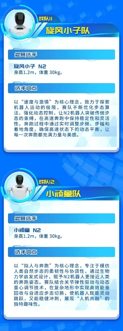 控制机器人游戏排行榜-科技竞技，提升排名