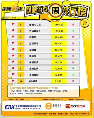合山游戏厅热门排行榜-合山游戏厅热门排行