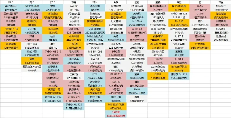 竞技场手游卡牌排行榜-竞技场手游卡牌推荐