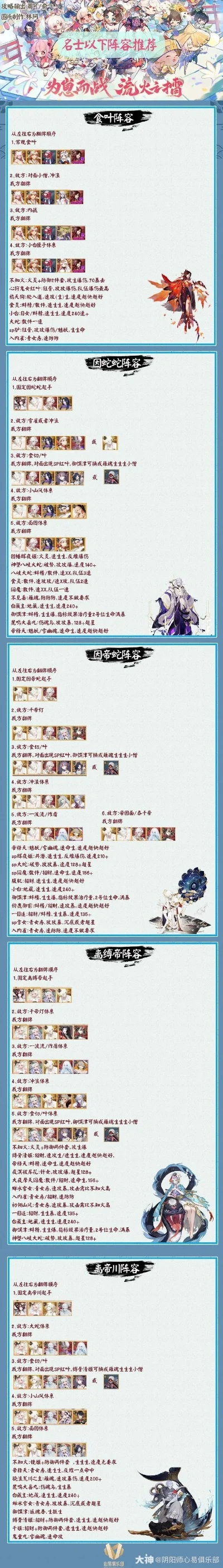 阴阳师经典游戏排行榜-阴阳师经典玩法推荐