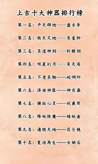 游戏中最强神器排行榜-游戏最强神器排行