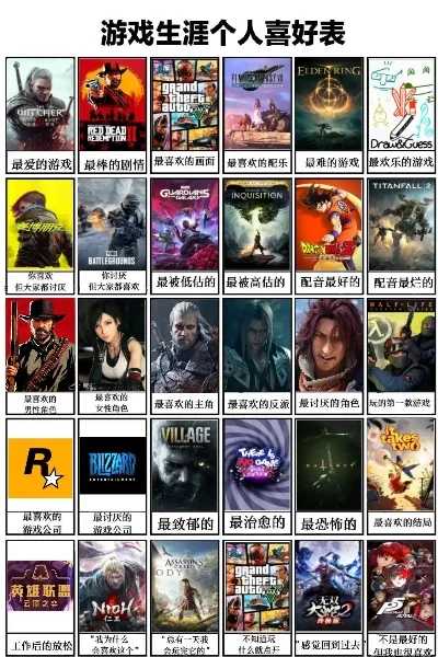 男人必玩的游戏排行榜-男人必玩游戏排行榜