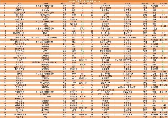 挂机好玩小游戏排行榜-挂机游戏轻松玩