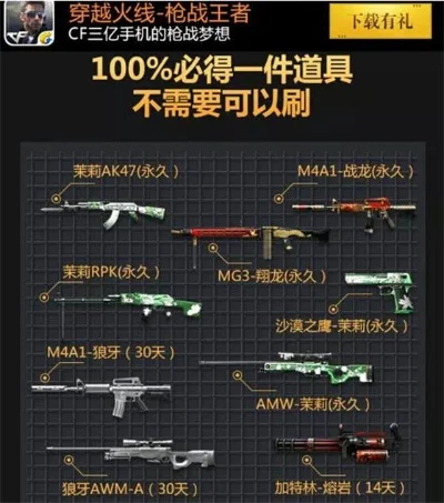 cf手游十大回忆枪-CF手游十大回忆枪