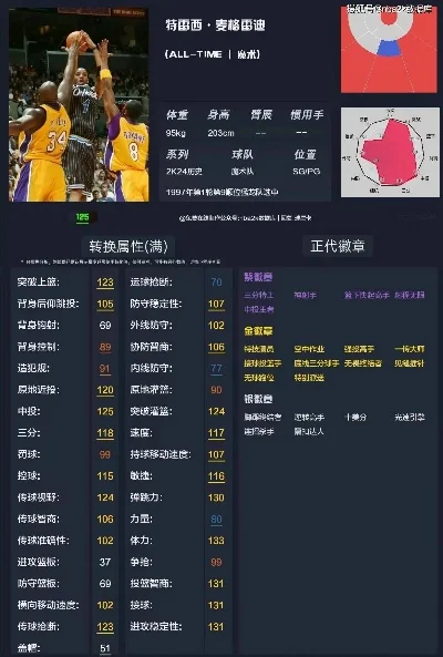 2kol游戏排行榜-2kol游戏排行榜解析