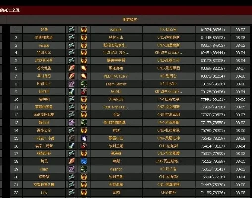 ctm战士宏-CTM战士宏：虚拟世界效率秘籍