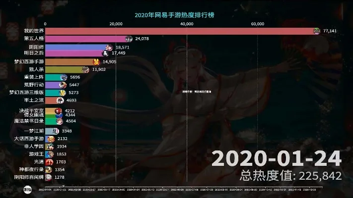 恐怖手游排行榜-恐怖手游盘点