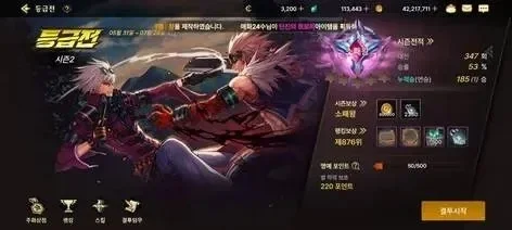 DNF手游韩服突破系统-DNF手游突破系统解析