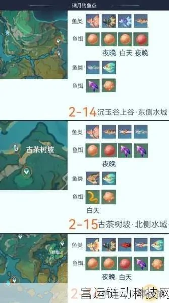 原神稻妻钓鱼点一览-原神稻妻钓鱼点汇总