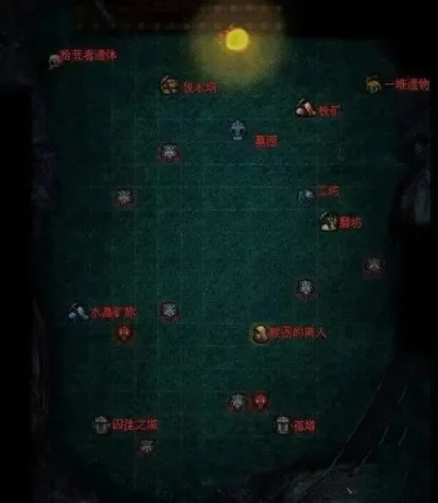地下城堡2遗迹8层攻略-地下城堡8层通关攻略