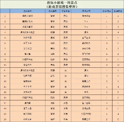 热门手游解谜游戏排行榜-热门手游解谜游戏排行