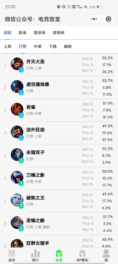 德莱厄斯皮肤手感排行